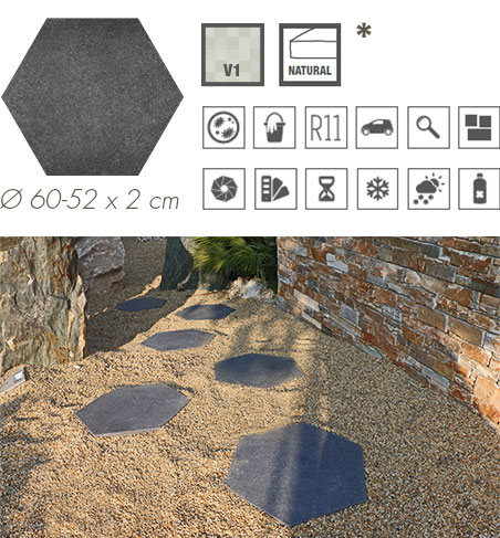 Pavimento e camminamento Esagono Basalto-in-pietra-sinterizzata-di-Stone-Gres